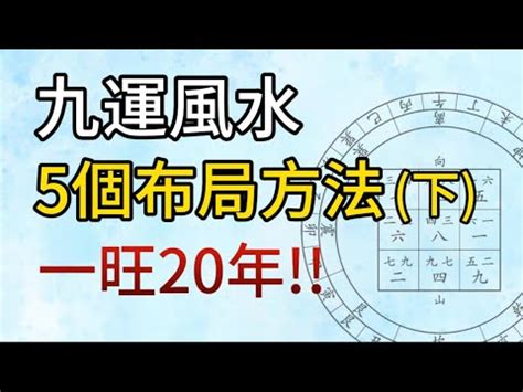 九運風水方向